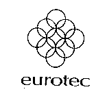 EUROTEC