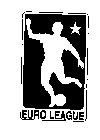 EURO LEAGUE