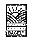 SONOMA VALLEY BAGEL CO.