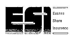 ESI EXCESS SHARE INSURANCE