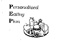 PERSONALIZED EATING PLAN