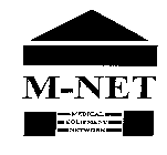 M-NET MEDICAL EQUIPMENT NETWORK