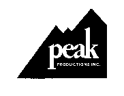 PEAK PRODUCTIONS INC.