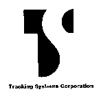 TSC TRACKING SYSTEMS CORPORATION