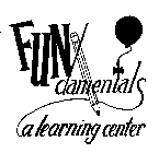 FUNDAMENTALS A LEARNING CENTER