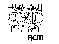 RCM