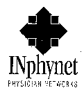 INPHYNET PHYSICIAN NETWORKS