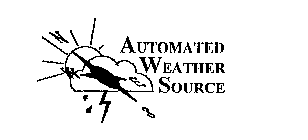 AUTOMATED WEATHER SOURCE