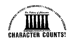 TRUSTWORTHINESS - RESPECT - RESPONSIBILITY - FAIRNESS - CARING - CITIZENSHIP SIX PILLARS OF CHARACTER JOSEPHSON INSTITUTE OF ETHICS CHARACTER COUNTS!