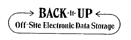 BACK-IT-UP OFF-SITE ELECTRONIC DATA STORAGE
