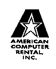 AMERICAN COMPUTER RENTAL INC.