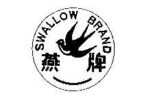 SWALLOW BRAND