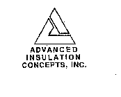 ADVANCED INSULATION CONCEPTS, INC.