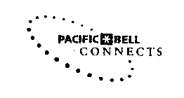 PACIFIC BELL CONNECTS