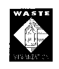 WASTE MINIMIZATION