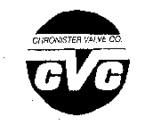 CVC CHRONISTER VALVE CO.