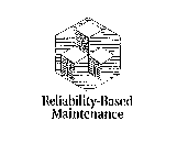 RELIABILITY-BASED MAINTENANCE