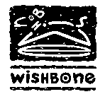 WISHBONE