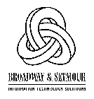 BROADWAY & SEYMOUR INFORMATION TECHNOLOGY SOLUTIONS