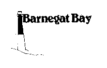 BARNEGAT BAY
