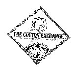 THE COTTON EXCHANGE ON THE MISSISSIPPI GULF COAST