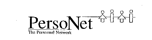PERSONET THE PERSONNEL NETWORK