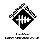 OPTAPHONE SYSTEMS A DIVISION OF CARLSON COMMUNICATIONS, INC.
