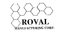 ROVAL MANUFACTURING CORP.