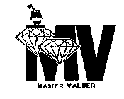 MV MASTER VALUER