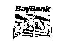 BAYBANK NEIGHBORHOOD BANKING