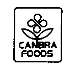 CANBRA FOODS