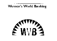 WOMEN'S WORLD BANKING WWB