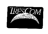 TRESCOM INTERNATIONAL