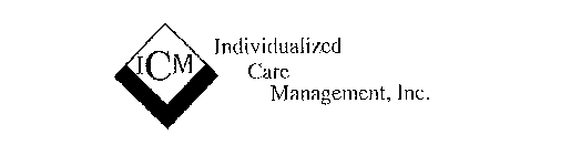 ICM INDIVIDUALIZED CARE MANAGEMENT, INC.
