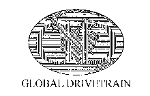 GD GLOBAL DRIVETRAIN