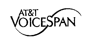 AT&T VOICESPAN