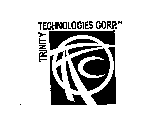 TRINITY TECHNOLOGIES CORP. TTC