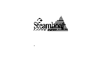 STEAMBOAT SOFTWARE