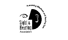 SIGHT & HEARING ASSOCIATION PREVENTING BLINDNESS AND HEARING LOSS