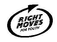 RIGHT MOVES FOR YOUTH