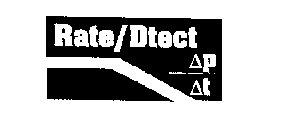 RATE/DTECT P T