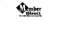 MEMBER DIRECT YOUR CREDIT UNION LOAN CONNECTION