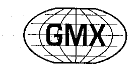 GMX