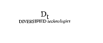 DT DIVERSIFIED TECHNOLOGIES