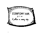 COMFORT AIR #2000 A PILLOW IN EVERY STEP