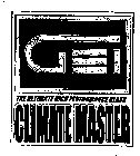 GEI THE ULTIMATE HIGH PERFORMANCE GLASS CLIMATE MASTER