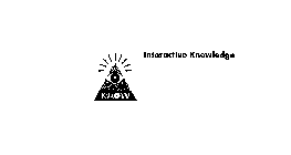 INTERACTIVE KNOWLEDGE KNOW