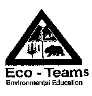 ECO - TEAMS ENVIRONMENTAL EDUCATION