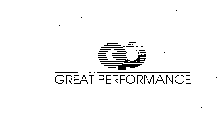GP GREAT PERFORMANCE