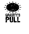 GRAVITY'S PULL